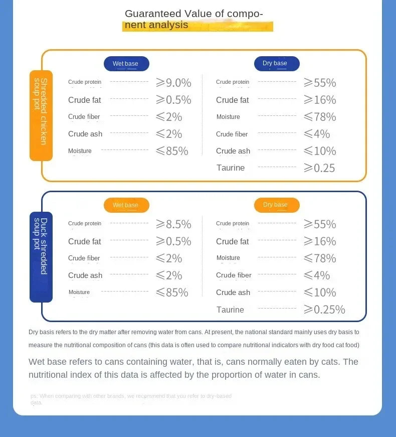Canned cat wholesale chicken duck hydrating
