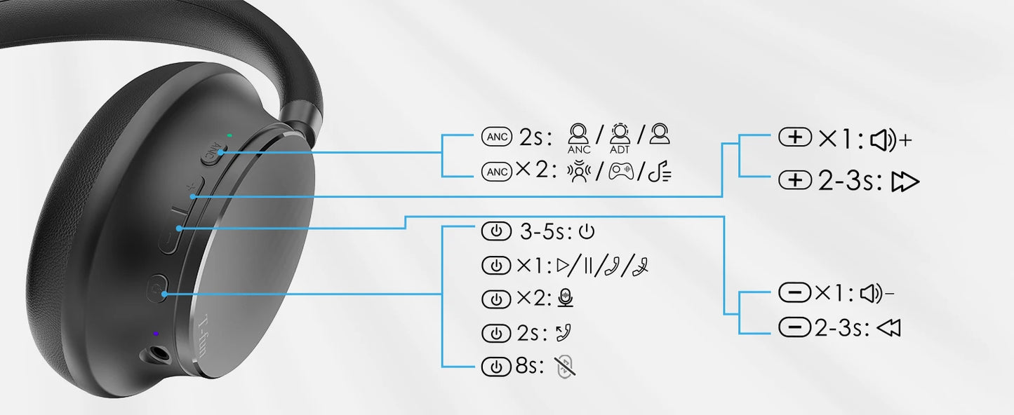 Men’s Bluetooth Over‑Ear Headphones