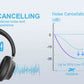 Men’s Bluetooth Over‑Ear Headphones