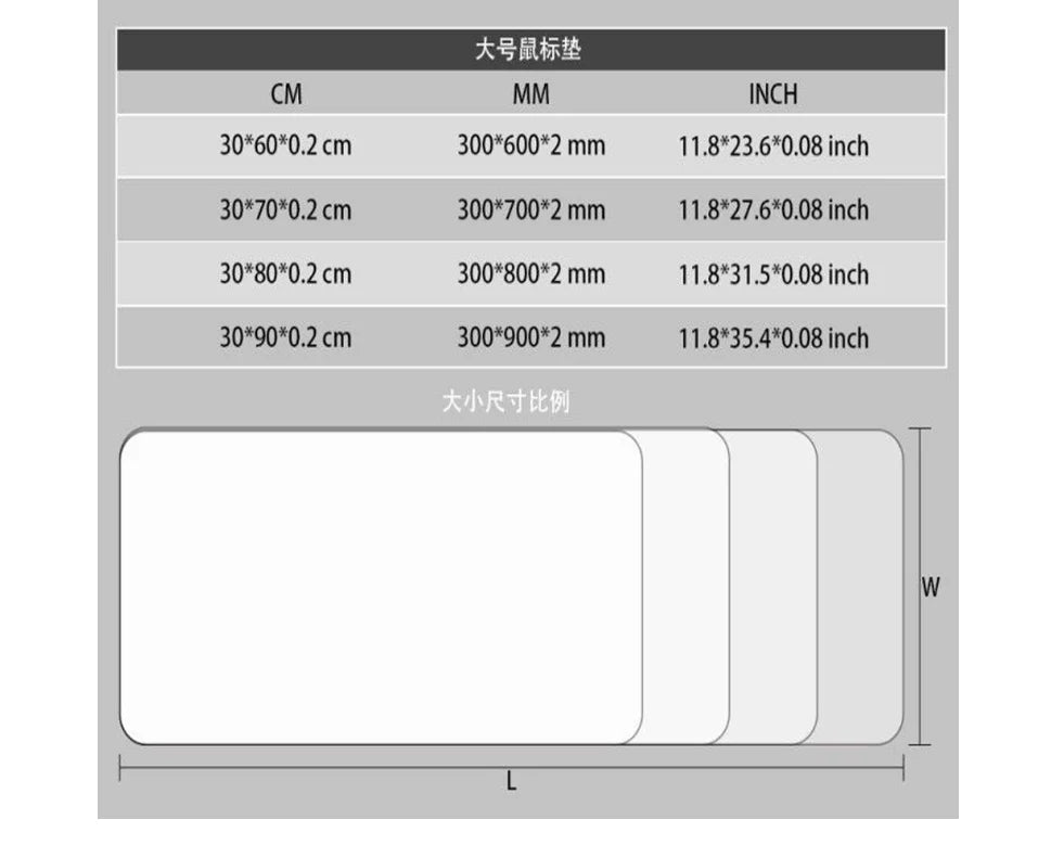 Gaming Laptop Desk Mat Wrist Pad Mouse - PC Accessories