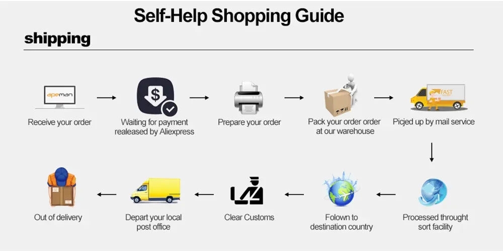 Genshin Impact Anime Mouse Pad - XXL Gaming Mat