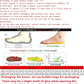 Sneakers For Men Fashion Outsole