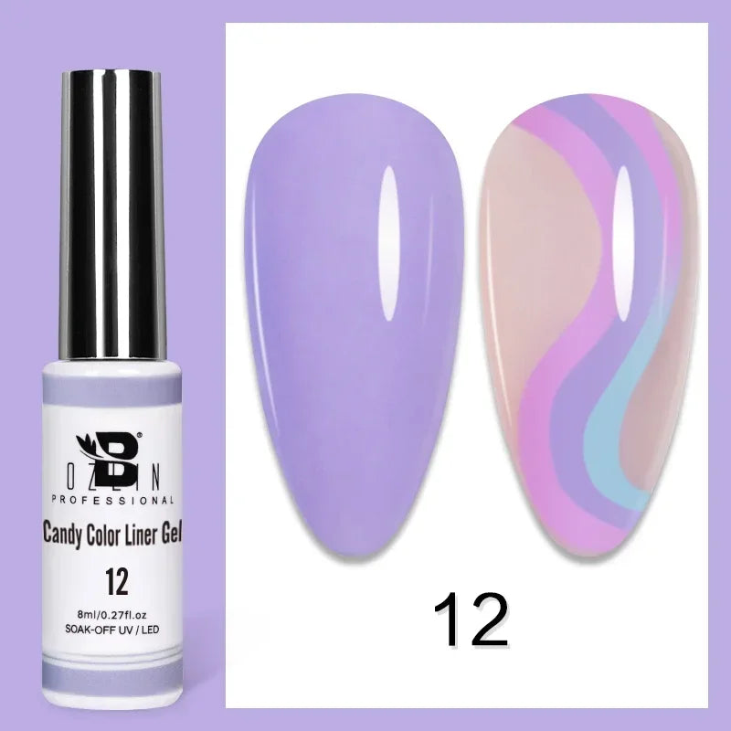 The Ultimate Chrome Mirror Liner Gel