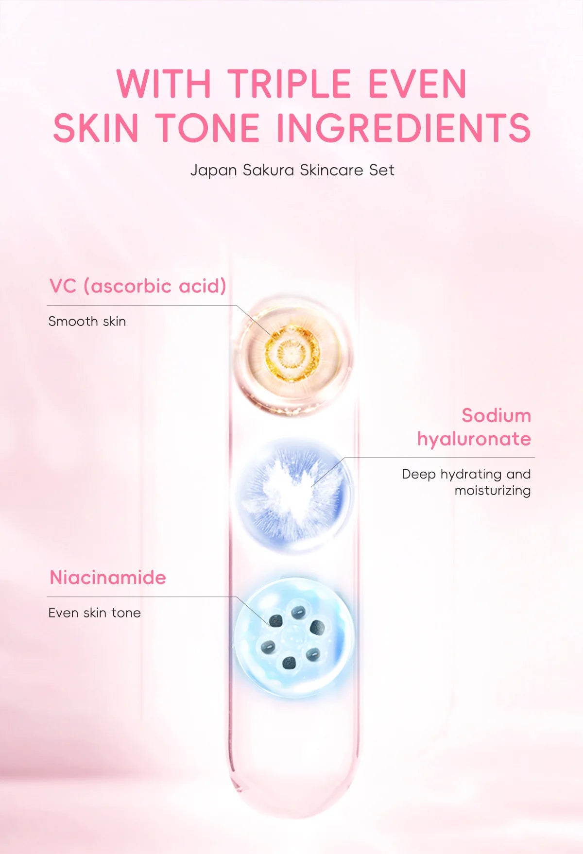3pcs/set Sakura Skin Care Sets Face Cream Serum Eye Cream Face Beauty Products for Women Daily Moisturizing Skin Care Products
