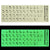 "Laptop Keyboard Sticker Protective Film - Multi-Language"