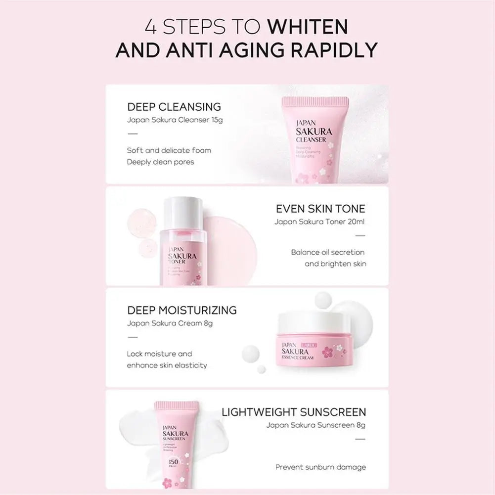 🌸 Sakura Skincare Set